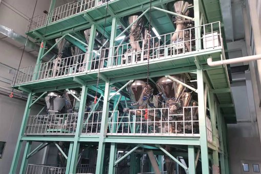 陶瓷配料生產線